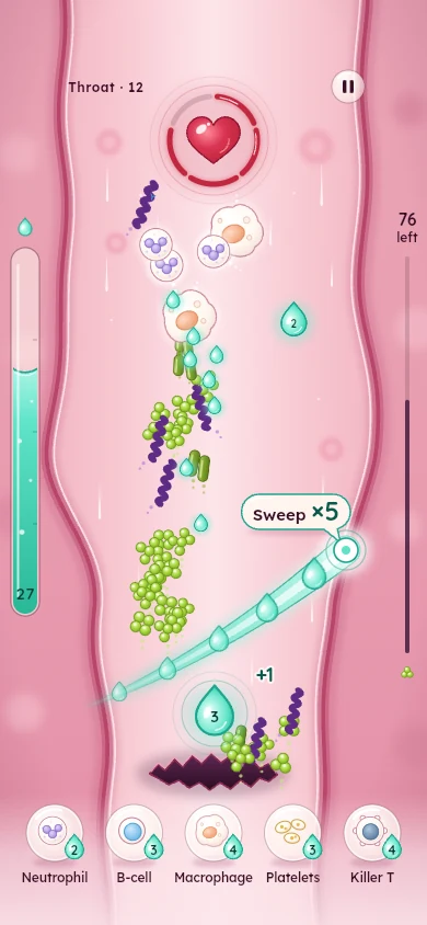 A vessel in play: the heart glows at the top, a swipe trail sweeps five mint plasma drops for a Sweep ×5, green and purple germs swim upward, and five round immune cell cards wait at the bottom.