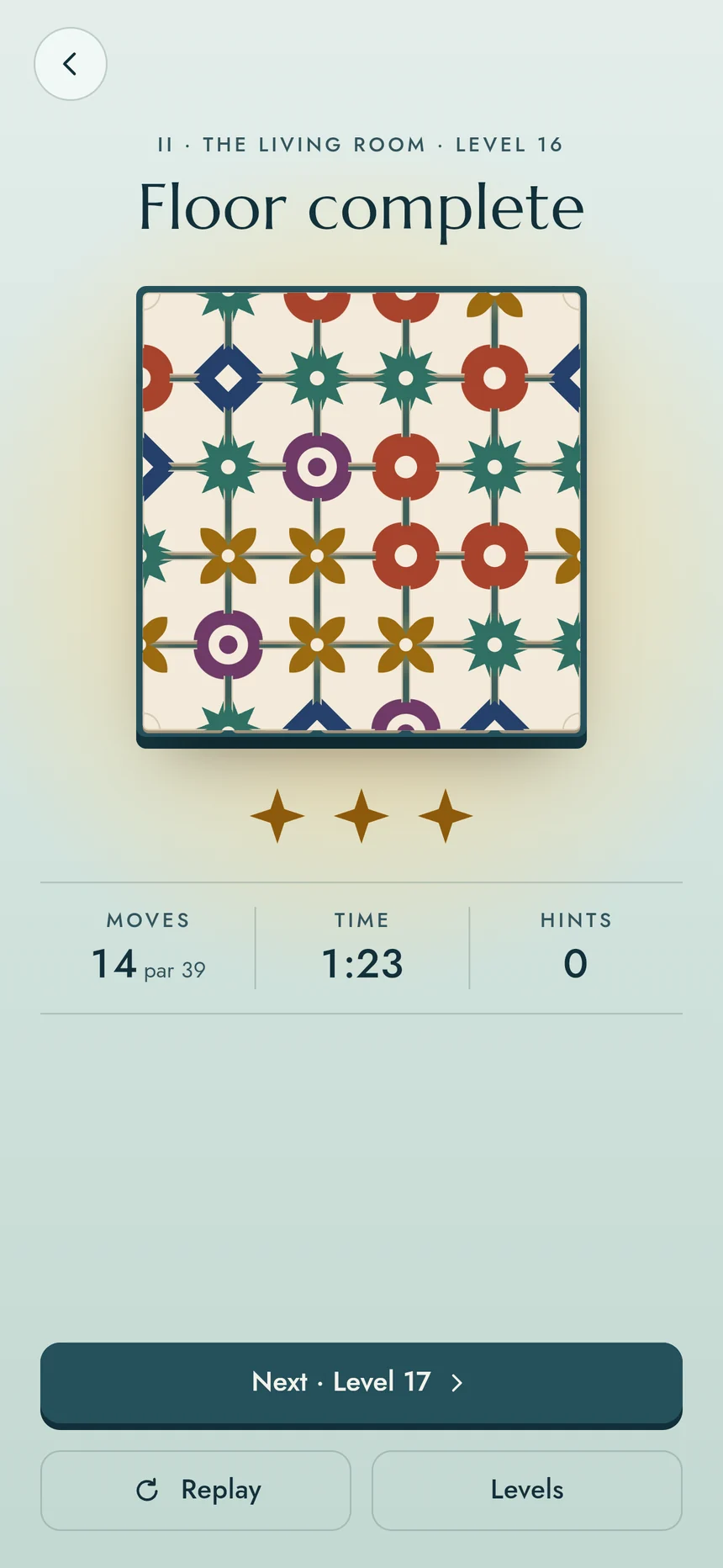 Floor complete for Level 16: three stars, 14 moves against a par of 39, no hints.